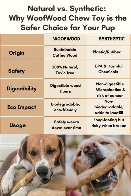 WoofWood Natural Coffee Wood Dog Chew Sticks